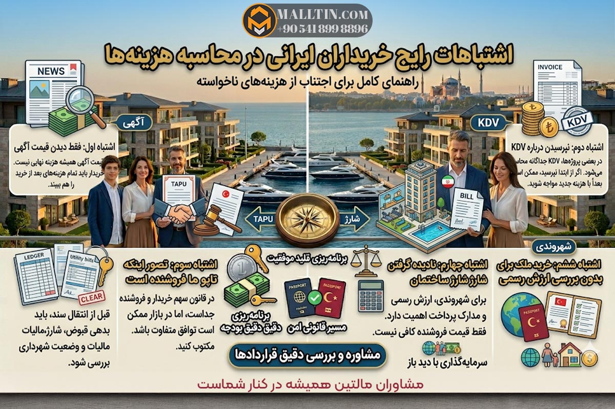 اشتباه رایج خرید ملک در ترکیه
