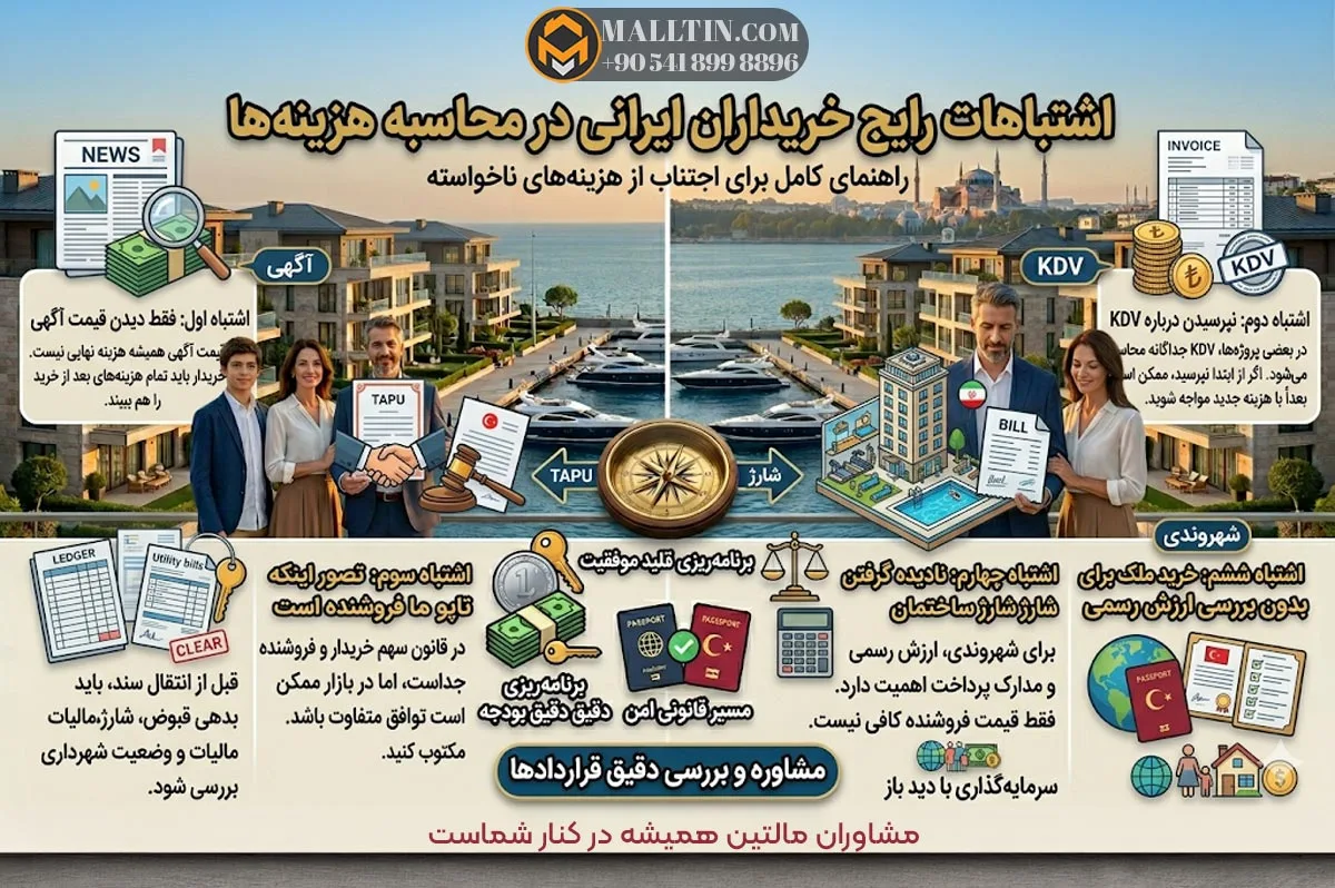 اشتباه رایج خرید ملک در ترکیه