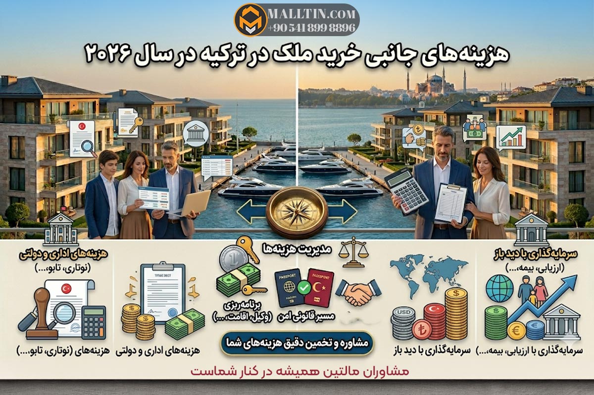 هزینههای جانبی خرید ملک در ترکیه در سال ۲۰۲۶